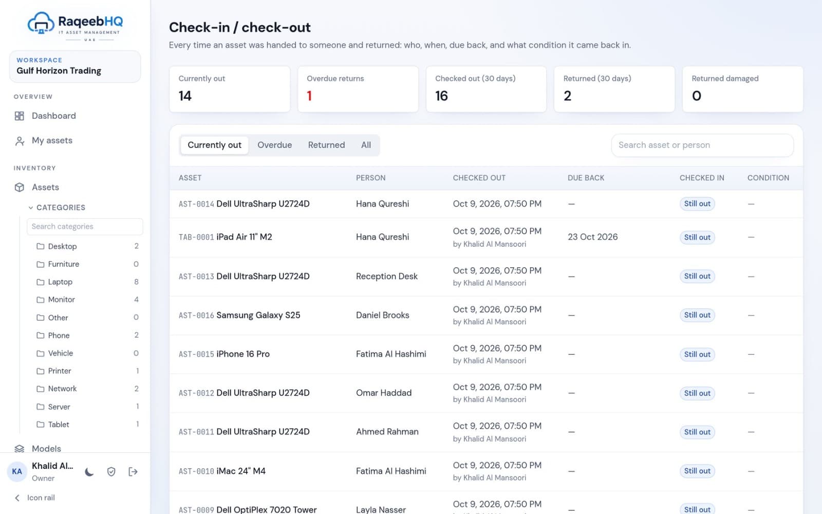 Check-in and check-out list with items currently out